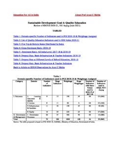 Tables Sustainable Development Goal 2020 21 Observations by ArunCMehta pdf