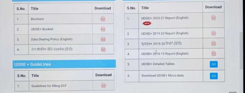 raw data downloading udise plus ministry of education