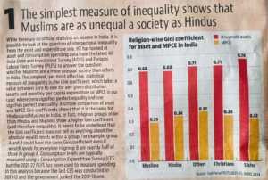 Muslims are Unequal a Society as Hindus, Hindustan Times, June 30, 2023