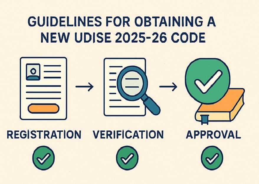 Guidelines for obtaining a new UDISEPlus 2025-26 code